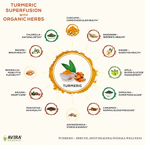 Avira Organic Turmeric Curcumin with Bioperine, Max strength – 2100mg Daily Serving, Non GMO, Made with Organic Turmeric Curcumin with Amla, 180 Capsules for Joint Support, yellow