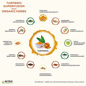 Avira Organic Turmeric Manjistha – Super Fusion with Neem, Amla, Curcumin & Bioperine, for Skin Health & Natural Complexion, Enhanced Absorption, Non-GMO, Max Strength-2190mg Per Day Intake