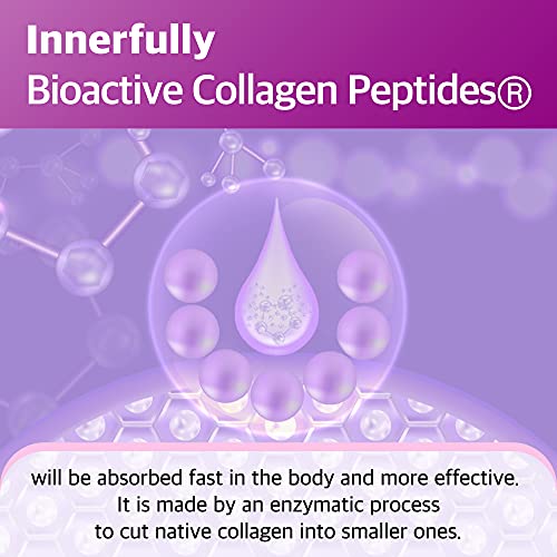 Weeklylab Innerfully- Daily Collagen Peptides Packs for Men & Women, Convenient on-The-go Weekly Packets, Low Molecular Weight Collagen, Bioactive Collagen Peptides for Skin