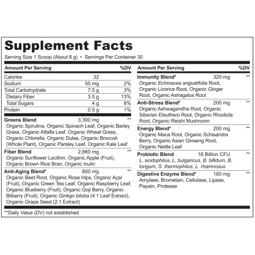 NATURELO Raw Greens Superfood Powder - Unsweetened - Boost Energy, Detox, Enhance Health - Organic Spirulina - Wheat Grass - Whole Food Nutrition from Fruits and Vegetables - 30 Servings