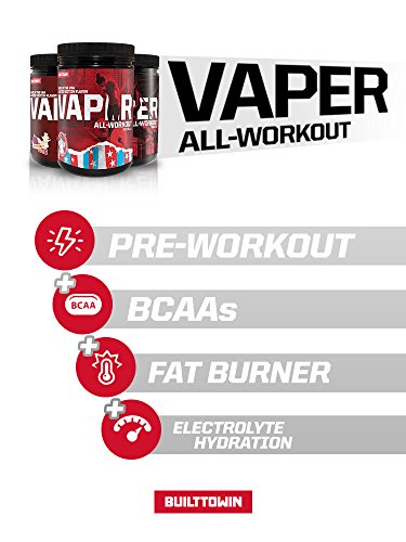 Vaper All-Workout™ (No Crash/No Jitters Pre-Workout + Vegan BCAAs + Thermogenic Fat Burner + Electrolyte Hydration) 4 Products in 1 Drink! (Peach Iced Tea)