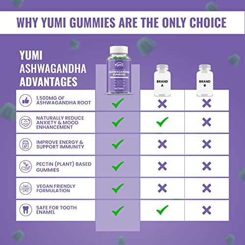 Ashwagandha Gummies Supplements w/ Zinc Vitamin D for Stress Relief, Adrenal Health, Mood Enhancer & Thyroid Support Compare to Capsules Tablets Pills Liquid - 60 Vegan Plant Based - Cherry Flavor