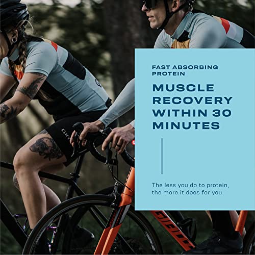 UP 2U Recover Native Whey Protein Powder, Unflavored, 2 lb (47 Servings) | US Farms, 1 Ingredient, Certified for Sports, Muscle Recovery in 30 Minutes, Backed by Science, No Carbs, Lactose Free