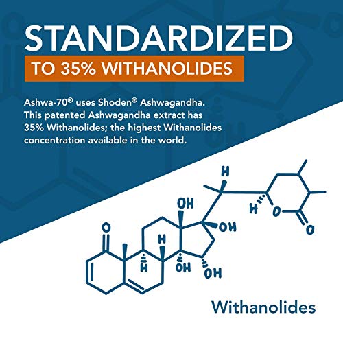 35% Withanolides: Ashwa-70® Ashwagandha Extract - Maximum Potency - 7X Higher Concentration Than KSM-66, BioPerine® Absorption Enhancer (60 Servings)