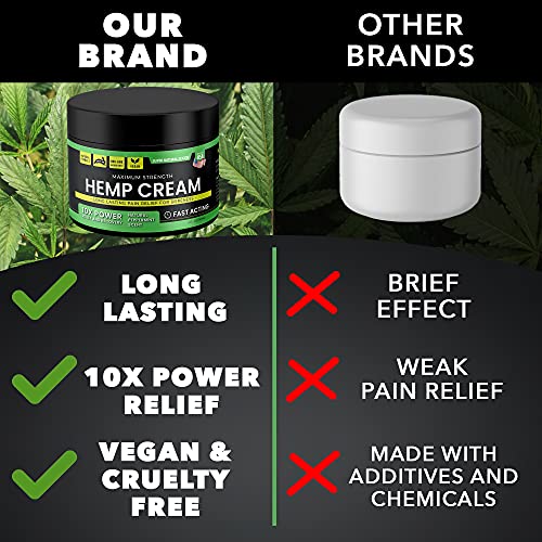 Hemp Cream - Made in USA - 4 fl oz - Fast Acting Cream with Arnica & Hemp Extract - Pain Relief Hemp Oil Cream for Inflammation, Skin, Back, Arthritis, Sore Muscle & Shoulder