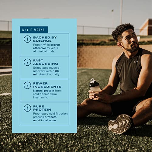 UP 2U Recover Native Whey Protein Powder, Unflavored, 2 lb (47 Servings) | US Farms, 1 Ingredient, Certified for Sports, Muscle Recovery in 30 Minutes, Backed by Science, No Carbs, Lactose Free