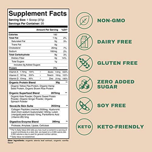 NovaLife Organic Skin Health Vanilla Plant Protein Powder, 1.65 Pounds, 20 Servings, 24g Protein, Collagen, Low Carb, Keto Friendly, Soy Free, Dairy Free, Non-GMO, Gluten Free, No Sugar Added