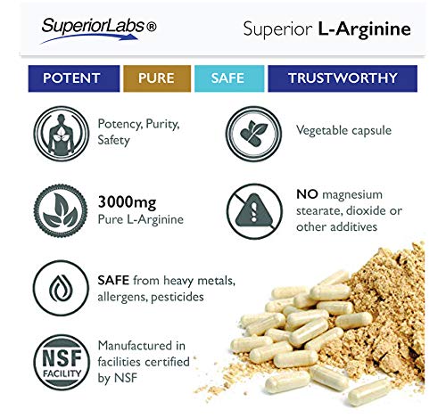 Superior Labs – Pure L-Arginine – Free Form – Optimal 3,000mg Dosage – 150 Vegetable Capsules – Supports Vasodilation, Energy Production and Cardiovascular Health