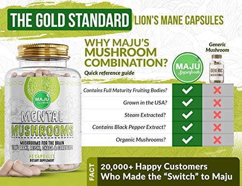 Maju Mental Mushroom Capsules - Mushroom Extract Supplement w/Lion's Mane, Cordyceps, Reishi and Chaga - Boost Your Focus, Energy, Wellness and Immune System - Nootropic Mushrooms Immune Support