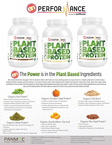 EarthNutri Organic Plant Based Protein Chocolate Certified Organic Plant Sources, PANMOL B Complex, Quinoa Sprouts, Pea Protein, Hemp Protein, Oat Bran, Flax Seed Protein 31.49 oz