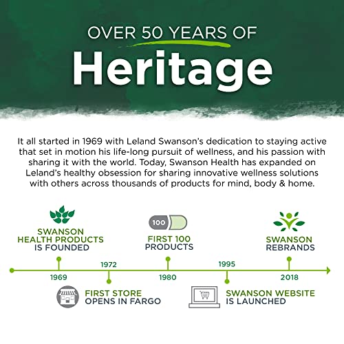 Swanson Bee Pollen 400 Milligrams 100 Capsules (1 Pack)