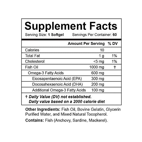 Vitapia Omega 3 Fish Oil 3000mg per Serving - Omega-3 Fish Oil 1000mg per Softgel - 60 Softgels - Supports Heart Health, Brain Health, Joint Health, Eyes & Skin Health