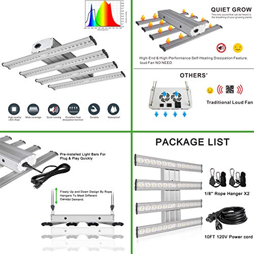 BloomGrow 48''x36''x72'' 2-in-1 Mylar Grow Tent + 6'' Fan Filter Ventilation Kit + 1200W LED Full Spectrum Grow Light + 2PCS 24W 2ft 2-lamp 6500K T5 Lights Indoor Plant Grow Tent Complete Kit