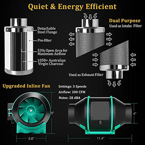 MARS HYDRO Grow Tent Kit Complete TS 600W LED Grow Light 2x2ft Full Spectrum Indoor Grow Tent Kit 24"x24"x55" Hydroponics Grow Tent 1680D Canvas with 4” Ventilation Kit for Grow Setup Kit Tent Kit