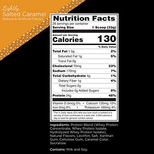 Rule One Proteins, R1 Whey Blend - Lightly Salted Caramel, 24g Fast-Acting Whey Protein Concentrates, Isolates, & Hydrolysates Per Serving, With Naturally Occurring EAAs & BCAAs, 2 Pounds, 28 Servings
