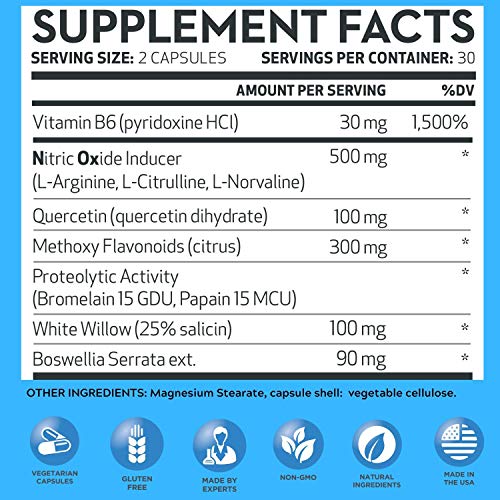 VITAMINERALS 122 NOx NHF Nitric Oxide Support + Quercetin, Enzymes and more, 60 Veggie caps