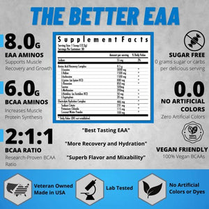 Modern's EAA+ | Essential Amino Acid Powder Mango | Post Workout Muscle Recovery & Hydration Drink | 8g EAAs, 6g BCAAs, Sugar Free, for Men & Women | 30 Servings