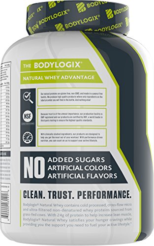 Bodylogix Natural Grass-Fed Whey Protein Powder, NSF Certified, Vanilla Bean, 4 Pound