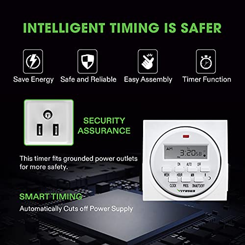 VIVOSUN Grow Tent Complete System, 4x2 Ft. Grow Tent Kit Complete with VS1000 Led Grow Light, 4 Inch 203 CFM Inline Fan, Carbon Filter and 8ft Ducting Combo, 48"x24"x60"
