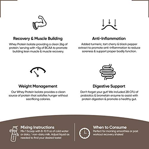 Tattle Grass Fed Whey Protein Isolate Powder - Non-GMO, Natural Flavors & Sweeteners, Turmeric & Tart Cherry for Anti-Inflammation, Gluten & Soy Free, No Sugar Added (Chocolate, 25 Serve)