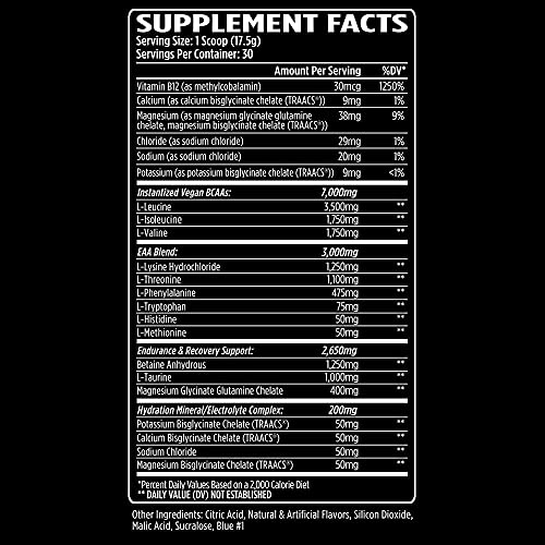 VMI Sports | Aminogex Ultra | BCAA Powder | Amino Acids + Betaine and Glutamine | Amino Acid Post Workout Recovery Drink | Intra Workout Drink with TRAACS Electrolytes | (30 Servings) (Patriot Pop)