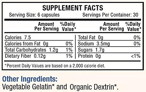 Rezealiant Living Premium Feast Turbo Charged - Powder