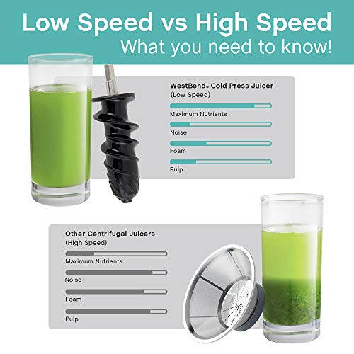 West Bend Juicer Cold Press Masticating Extractor Machine Features Quiet Motor Anti-Clog Reverse Function Nutrient Preserving For Juicing Fruits Vegetables and All Greens, 150-Watts, White