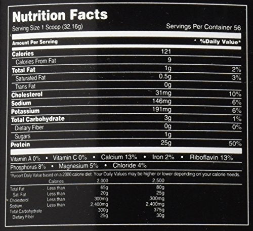 Animal Whey Isolate Whey Protein Powder – Isolate Loaded for Post Workout and Recovery – Low Sugar with Highly Digestible Whey Isolate Protein - Banana Cream - 4 Pounds