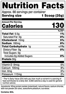 Nutricost Whey Protein Isolate (Strawberry) 5LBS