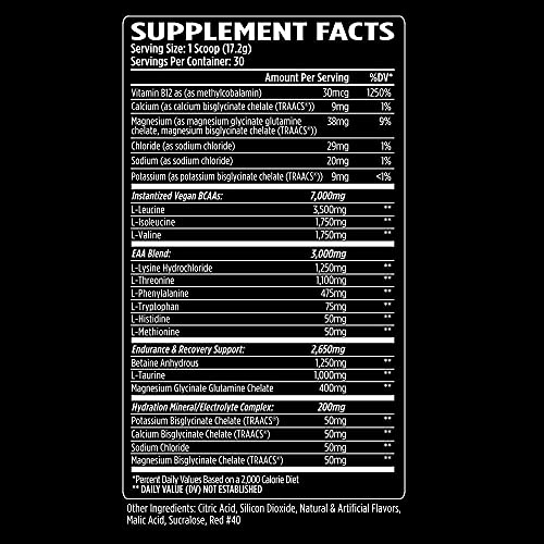 VMI Sports | Aminogex Ultra | BCAA Powder | Amino Acids + Betaine and Glutamine | Amino Acid Post Workout Recovery Drink | Intra Workout Drink with TRAACS Electrolytes | (Watermelon, 30 Servings)