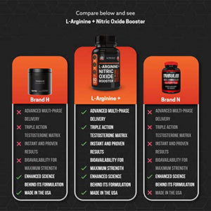 XR30 L-Arginine + Maximum Strength Formula Nitric Oxide Booster - All in One Performance Supplement - 60 Caps