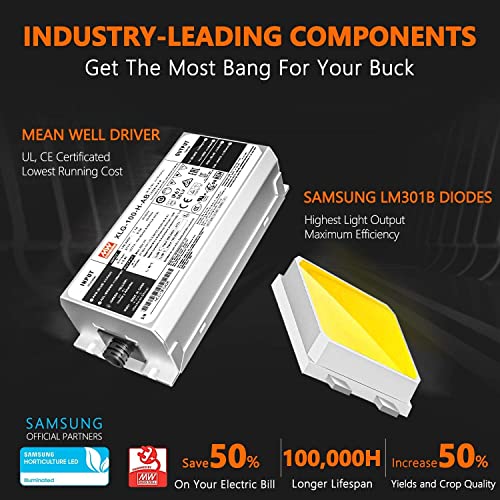 Spider Farmer Grow Tent Kit Complete SF-1000 Dimmable Full Spectrum LED Grow Light Samsung Diodes & MeanWell Driver 27” X 27” X 62”Growing Tent 4 Inch Fan Filter Combo Setup Package System Veg Flower
