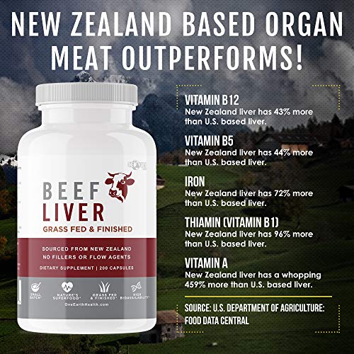 Grass Fed Beef Liver – (200 Count) Sourced from New Zealand. Source for Heme Iron, Vitamin A and The Vitamin B Complex