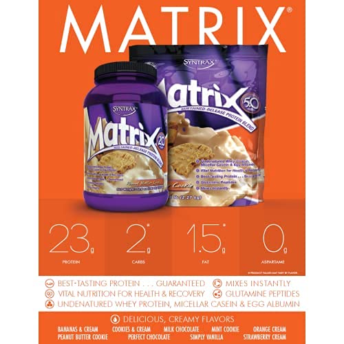 Syntrax Matrix, Native Grass-Fed, Undenatured Whey Protein, Micellar Casein and Egg Albumin with Glutamine Peptides, RBST-Free, Mixes Instantly, Smooth Creamy Flavor, Snickerdoodle, 2 Pounds, (SM2SD)