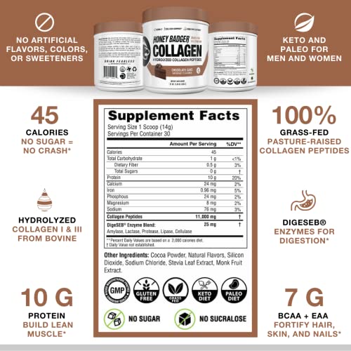 Honey Badger Collagen Peptides Powder | Keto Chocolate Cake Grass Fed Hydrolyzed Collagen Protein Coffee Creamer | Gluten Free, Natural, Non-GMO, Paleo | Skin, Hair, Nail, Joint Health, 30 Servings