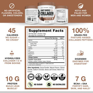 Honey Badger Collagen Peptides Powder | Keto Chocolate Cake Grass Fed Hydrolyzed Collagen Protein Coffee Creamer | Gluten Free, Natural, Non-GMO, Paleo | Skin, Hair, Nail, Joint Health, 30 Servings