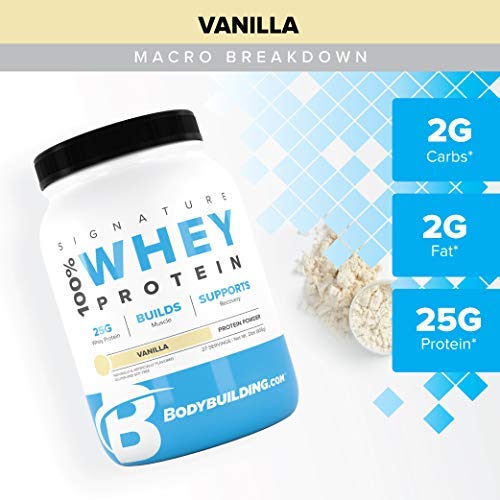 Bodybuilding Signature 100% Whey Protein Powder | 25g of Protein per Serving (Vanilla, 2 Lbs)