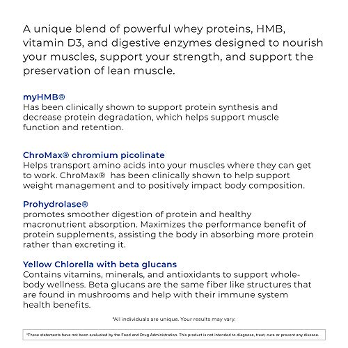 Tony Horton PowerLife High Impact Whey Protein with 3000 MG of HMB, No Sugar Added, Non-GMO, Hormone and Antibiotic Free 15 Servings (Chocolate)