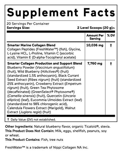 Smarter Skin Collagen - Triple Action Formula for Vibrant, Healthy Skin - Unique Marine Collagen Blend with Antioxidant Protection & Plant-Based Collagen Production Boosters (120 Servings)