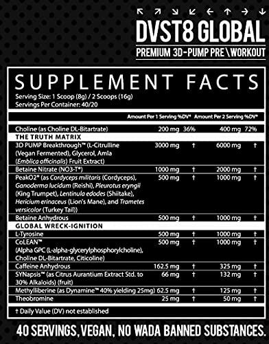 DVST8 Global Pre-Workout | 3D Pump Breakthrough + NO3-T Nitrate + Peak02 | by Inspired Nutraceuticals (Malibu Breeze)