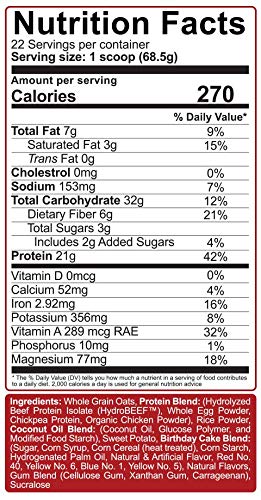 Rich Piana 5% Nutrition Real Carbs + Protein with Real Food Meal Replacement Powder, Complex Carbohydrates, Low Glycemic Recovery, Lean Muscle Mass Gainer, 53.1 oz, 22 Servings (Birthday Cake)