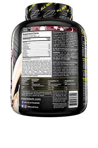 Whey Protein Powder | MuscleTech Phase8 Protein Powder | Whey & Casein Protein Powder | Slow Release 8-Hour Protein | Muscle Builder | Protein Powder for Muscle Gain | Cookies and Cream, 4.6 lbs