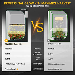 MARS HYDRO Grow Tent Kit Complete 4x4ft TSW 2000W Dimmable Light 48"x48"x80" Grow Tent Complete System 1680D Hydroponics Growing Tent Indoor Grow Tent Kit with Upgraded 6" Ventilation Kit 684pcs LED