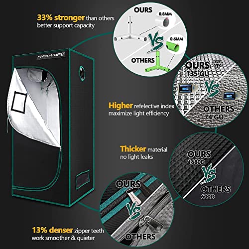 MARS HYDRO Grow Tent Kit Complete TS 600W LED Grow Light 2x2ft Full Spectrum Indoor Grow Tent Kit 24"x24"x55" Hydroponics Grow Tent 1680D Canvas with 4” Ventilation Kit for Grow Setup Kit Tent Kit