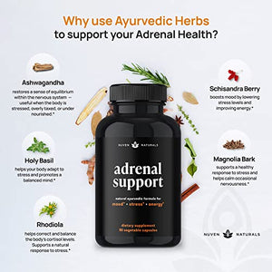 Adrenal Support — Natural Adrenal Fatigue Supplements, Cortisol Manager with Ashwagandha Extract, Rhodiola Rosea, Holy Basil, Adaptogenic Herbs for Adrenals, Stress Support & Adrenal Health