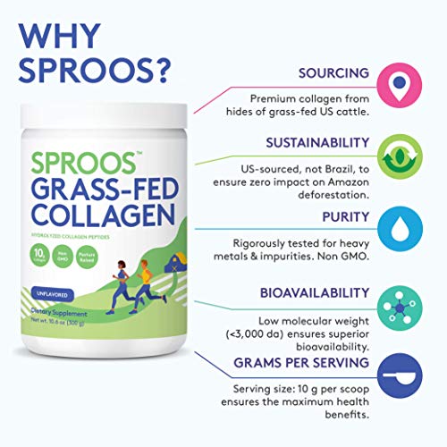 Sproos Premium Grass-Fed Collagen Peptide Powder | Pasture-Raised, Non-GMO and Gluten-Free | Unflavored and Odorless (Large Tub)