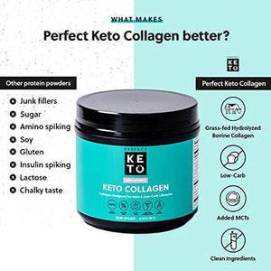 Perfect Keto Collagen Protein Powder with MCT Oil - Grassfed, GF, Multi Supplement, Best for Ketogenic Diets, Use as Keto Creamer, in Coffee and Shakes for Women & Men - Unflavored