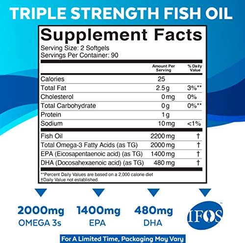 Viva Naturals Triple-Strength Omega 3 Fish Oil with EPA and DHA Supplements 2,200mg, 180 Softgels (3 Month Supply)