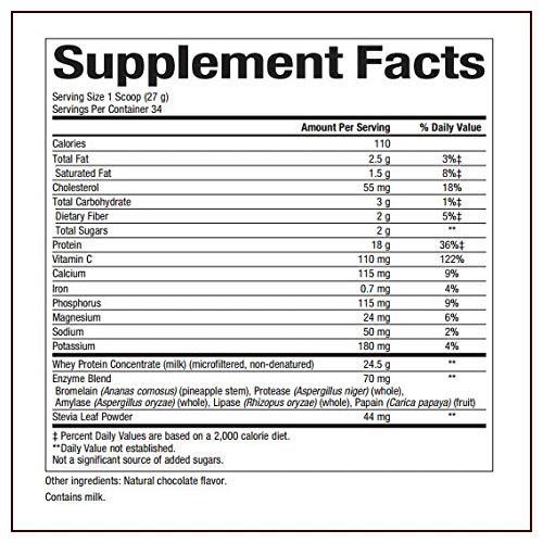 Whey Factors by Natural Factors, Grass Fed Whey Protein Concentrate, Aids Muscle Development and Immune Health, Double Chocolate, 2 lb