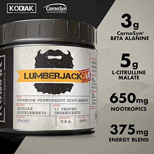 LUMBERJACKED Pre-Workout Supplement with CarnoSyn by Kodiak Supplements - 30 Servings - Better Pumps, Strength, Energy, and Focus - No Crash (Frost)